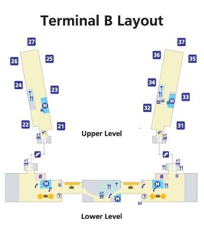 Sacramento airfares, California (SMF)